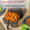 4-in-1, 2-Quart Mini Air Fryer Oven Combo with Customizable Smart Cooking Progra