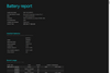 Microsoft Surface Pro 3 12