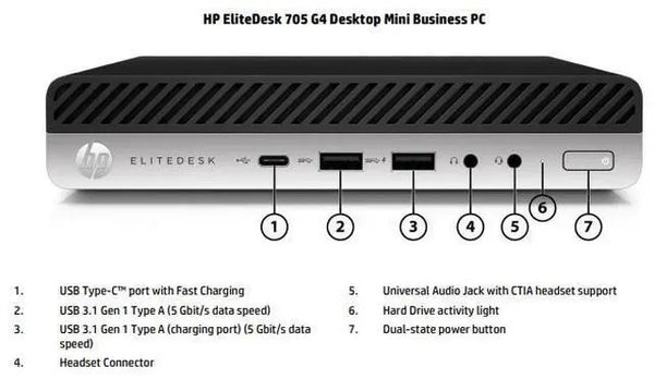 HP EliteDesk 705 G4 Desktop Mini Business AMD PRO A6-9500E R5 16GB RAM 512GB SSD