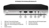HP EliteDesk 705 G4 Desktop Mini Business AMD PRO A6-9500E R5 16GB RAM 512GB SSD