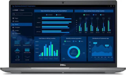 Dell Precision 3581 Workstation 2023 15.6 in FHD Core i5 13600H 512GB SSD Hard