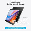 15.6in Portable Monitor 1080P FHD HDMI USB-C w/Case