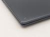 Dell Inspiron 7445 2-in-1 14