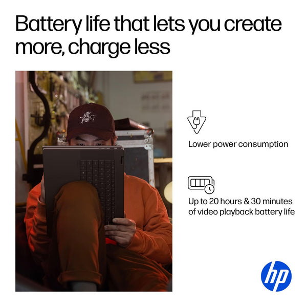 HP OmniBook X Flip 2-in-1 16 220 AMD Radeon 740M 8GB 512GB 16
