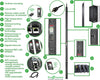 APDU9941 - APC Rack PDU, 30A, 200V and 208V, 21 C13, C15, 3 C19 and C21 sockets