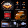 GEEKOM Mini PC AX8 Max AMD Ryzen 7 8745HS, 32GB, 1TB - NEW! FAST! SHIPPING!