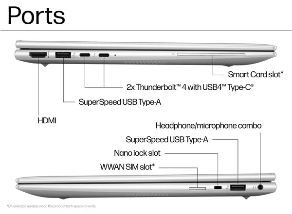 HP EliteBook 835 13