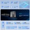 MINIX NGC N512 Mini PC, Intel i5-12600H, 16GB DDR5, 1TB M.2 2280 PCIe 4.0×4 SSD,