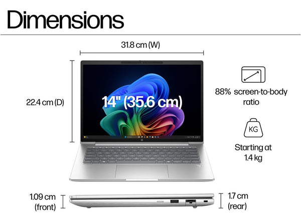 HP ProBook 4 G1a 14