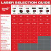 Milwaukee 3622-21 M12 12V Li-Ion Green Cross Line Laser Level Kit w/Plumb Points