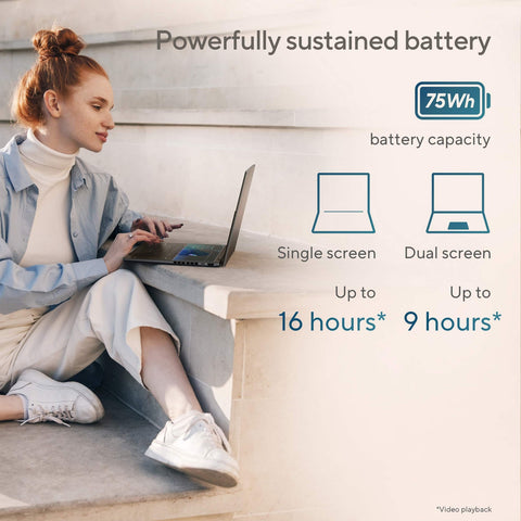 ASUS Zenbook Duo Dual 14 285H Intel Arc 32GB 1TB 14