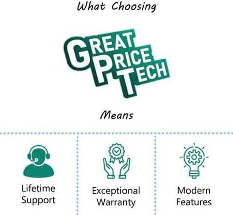 Lenovo ThinkStation P3 Tiny Mini Intel i5-13500, 32GB DDR5, 1TB PCIe SSD, Intel