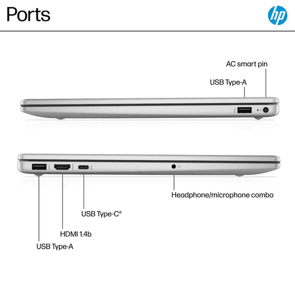 HP 15.6 1315U 8GB 256GB 15.6