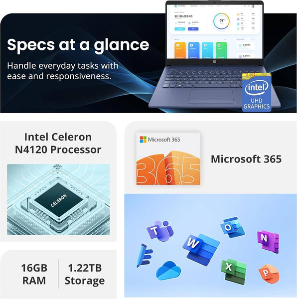 HP Stream 14 N4120 16GB 64GB 14