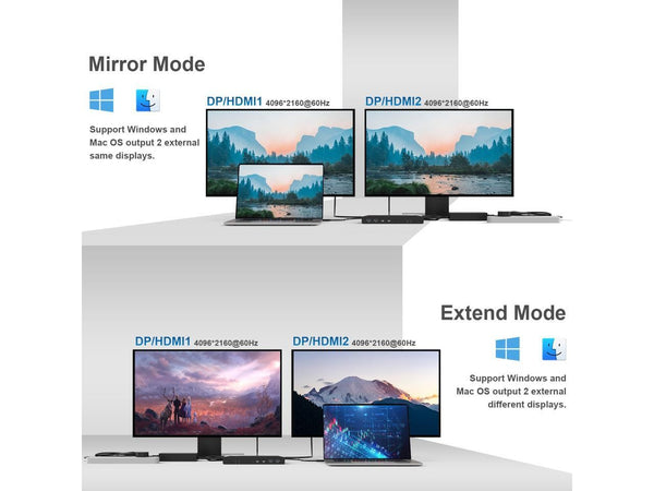 HP Elite x360 Intel Ultra 7 32GB 1TB 14.0