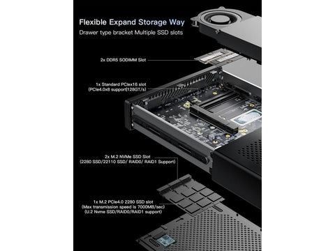 MSI Cubi 5 12M-016BUS Intel i7-1255U P-core 4.70 GHz Black BT WARRANTY