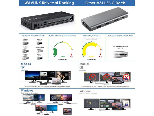 HP EliteBook Ryzen 7 16GB 512GB 16.0 