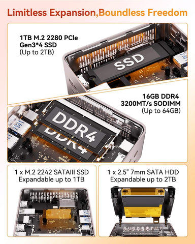 Geekom A5 Mini PC, AMD Ryzen 7 5825U, 16GB RAMu0026 1TB M.2 PCIe NVMe SSD, Vega