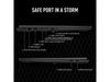 ASUS TUF Gaming Ryzen 7 260 5070 GPU RTX 32GB 2TB 18