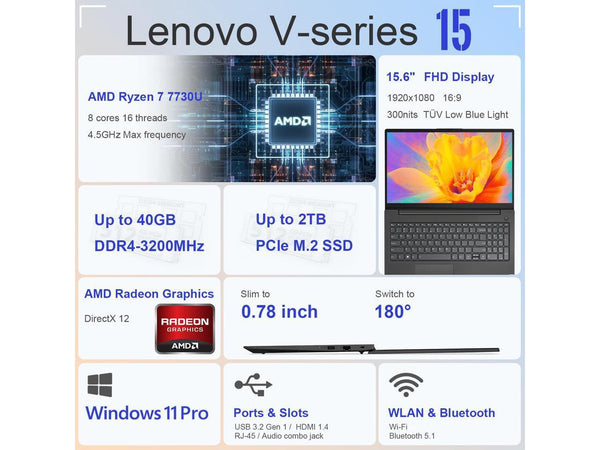 HP EliteBook Intel i7 10th Gen 16GB 512GB SSD 15.6 