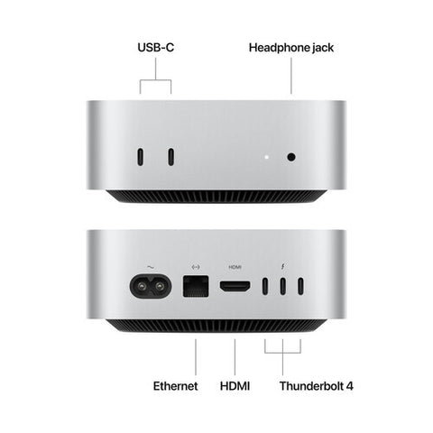 Apple mini with M4 ChipM4 10-Core 24GB 512GB 155 w with iec WARRANTY