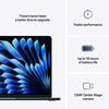 Apple MacBook Air M4, MidnightM4 10-Core 24GB 512GB 13.6 2560 x 1664 whCell 53.8