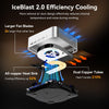 Geekom A8 Max AI Mini PC, AMD Ryzen 7 8745HS, 2.5Gbps Dual LAN Port, 32GB DDR5 R