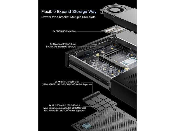 MSI Cubi 5 12M-016BUS Intel i7-1255U P-core 4.70 GHz Black BT WARRANTY