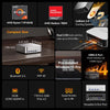 Geekom A8 Max AI Mini PC, AMD Ryzen 7 8745HS, 2.5Gbps Dual LAN Port, 32GB DDR5 R
