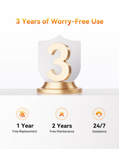 Geekom A6 Mini PC with AMD Ryzen 7 6800H, 32GB DDR5 RAM, 1TB PCIe 4.0 NVMe SSD,