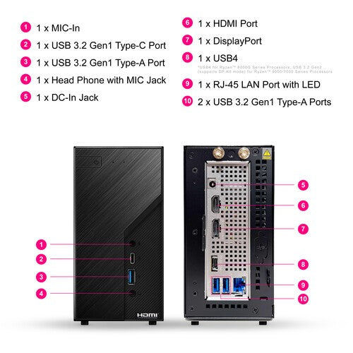 Silicon XPOWER Mini Ryzen 7 8700G AMD Radeon 780M 32GB 2TB 120 w with barrel/pro