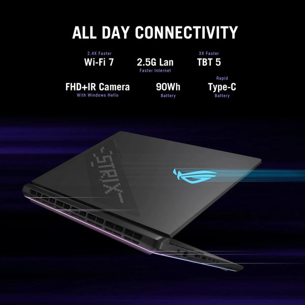 ASUS ROG Strix SCAR 18 18 275HX 5090 RTX 32GB 18