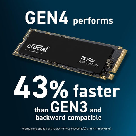 NEW Crucial P3 2TB SSD