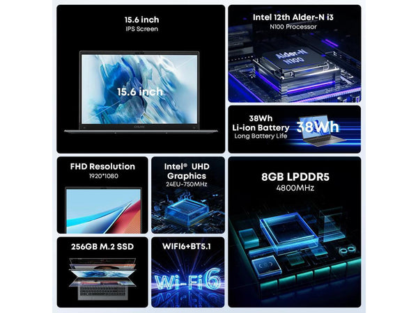 HP EliteBook Intel i5-8350U 4 16GB 256GB 14.0 