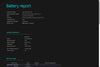Microsoft Surface Pro 7+ 12