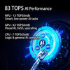 Geekom IT15 AI Mini PC, The Most Powerful 15th Gen Intel Ultra 5 225H, 32GB DDR5