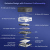 Geekom IT15 AI Mini PC, The Most Powerful 15th Gen Intel Ultra 5 225H, 32GB DDR5
