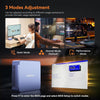 GEEKOM Mini PC AX8 Max AMD Ryzen 7 8745HS, 32GB, 1TB - NEW! FAST! SHIPPING!