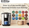 Keurig K-Elite Single-Serve K-Cup Pod Coffee Maker, Brushed Silver New Open Box