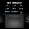 ASUS ROG Zephyrus G16 16 285H 5080 RTX 32GB 2TB 16