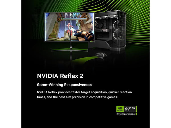 ASUS TUF Gaming F16 Intel i7-14650HX 2.2 GHz 16GB 1TB 16