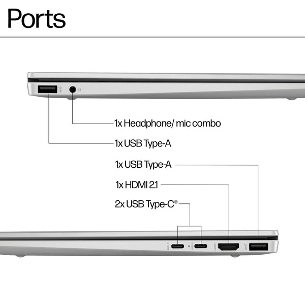 HP Pavilion Aero 13 Ryzen 7 8840U 5.1 GHz 16GB 512GB SSD 13.3