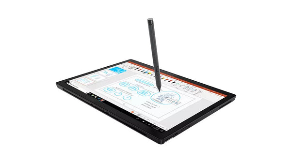Lenovo ThinkPad X12Det Gen 1 11th Intel i7-1180G7 vPro 16GB 512GB SSD FHD 60hz,