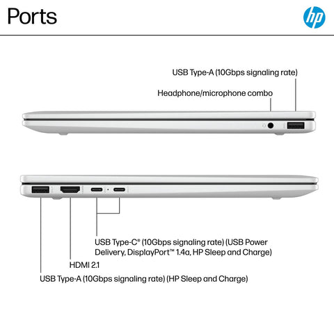 HP Envy 2-in-1 14 8640HS AMD Radeon 16GB 14