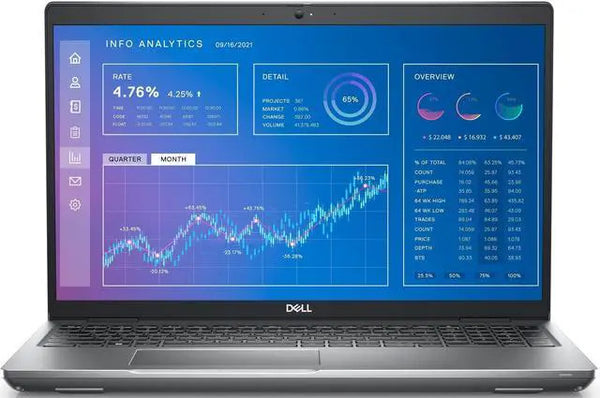 Dell Precision 3571 15.6 in FHD i7-12700H 16GB RAM 1TB SSD NVIDIA T600 W11 Pro