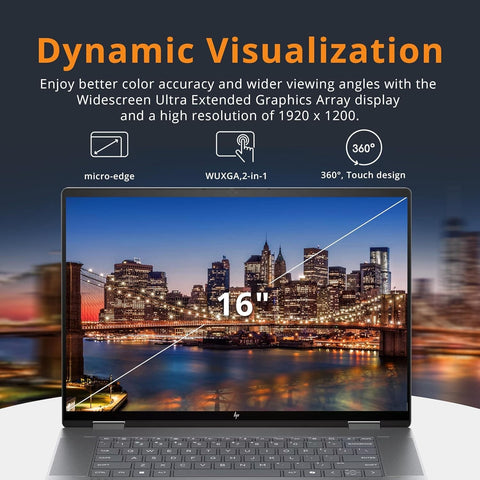 HP Envy x360 2-in-1 14 8840HS AMD Radeon 16GB 16