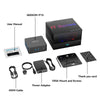 Geekom IT15 AI Mini PC, The Most Powerful 15th Gen Intel Ultra 5 225H, 32GB DDR5