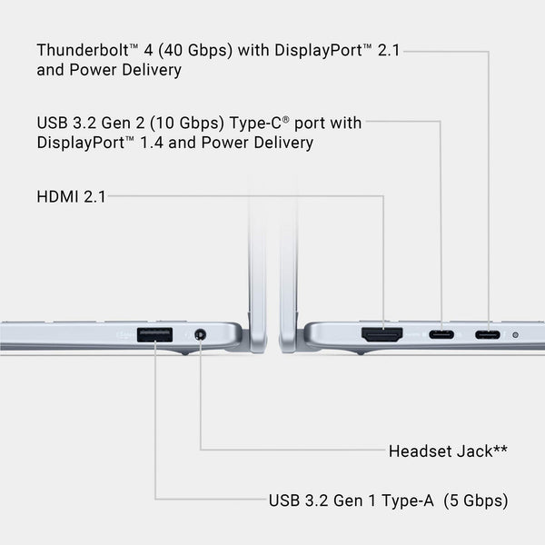 Dell Plus 2-In-1 14 288V Intel Arc 32GB 1TB 14