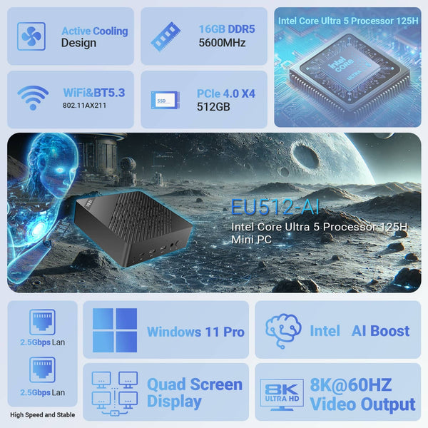 MINIX Elite EU512-AI Mini PC, Intel Ultra 5-125H, 16GB DDR5, 512GB M.2 PCIe SSD,