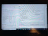 Dell LATITUDE 7220 RUGGED EXTREME TABLET 12